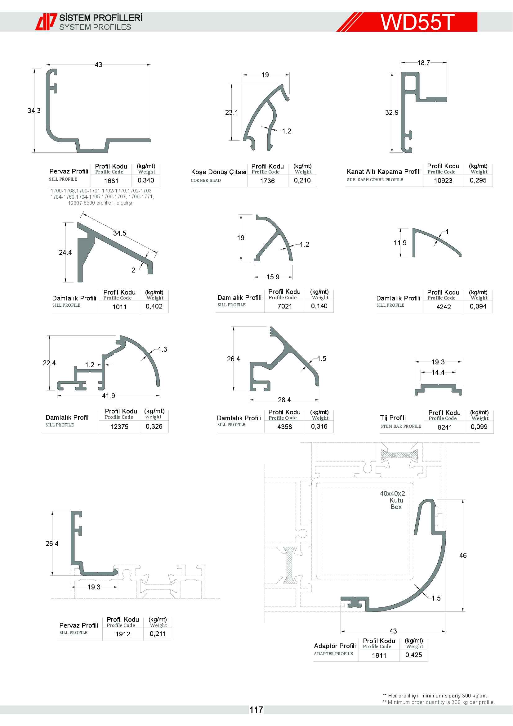 S 55 Yalıtımlı Alüminyum 47